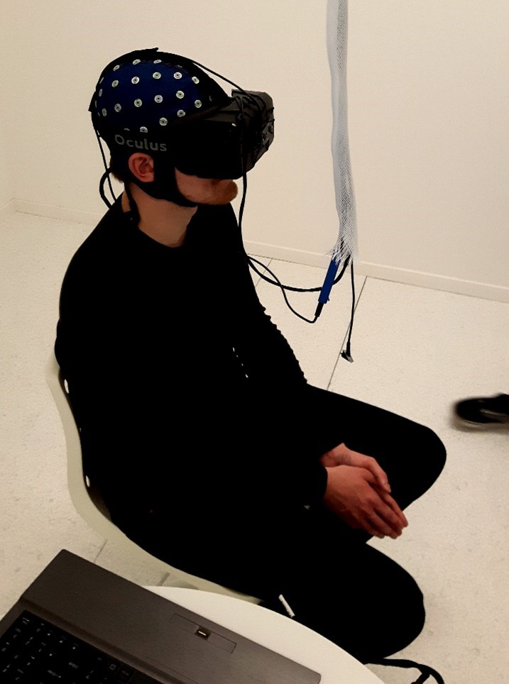 Figure 1 EEG combined with Virtiual Reality